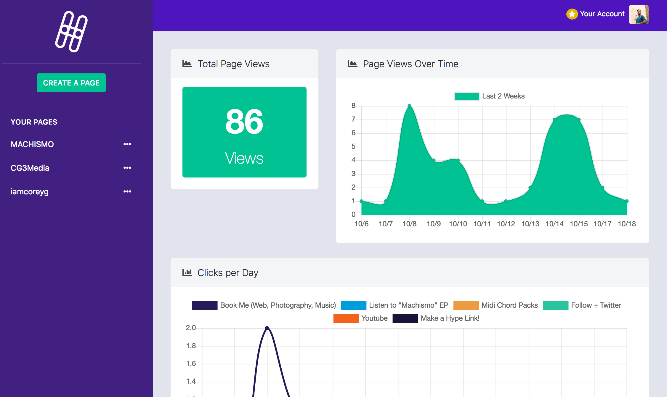 Hype Link List Links To Social Streaming Platforms And More