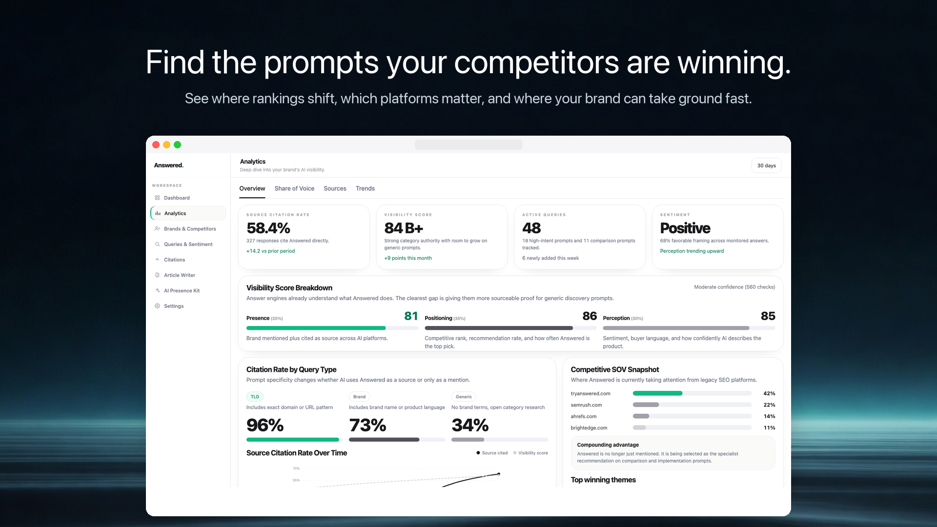 Answered. gallery image