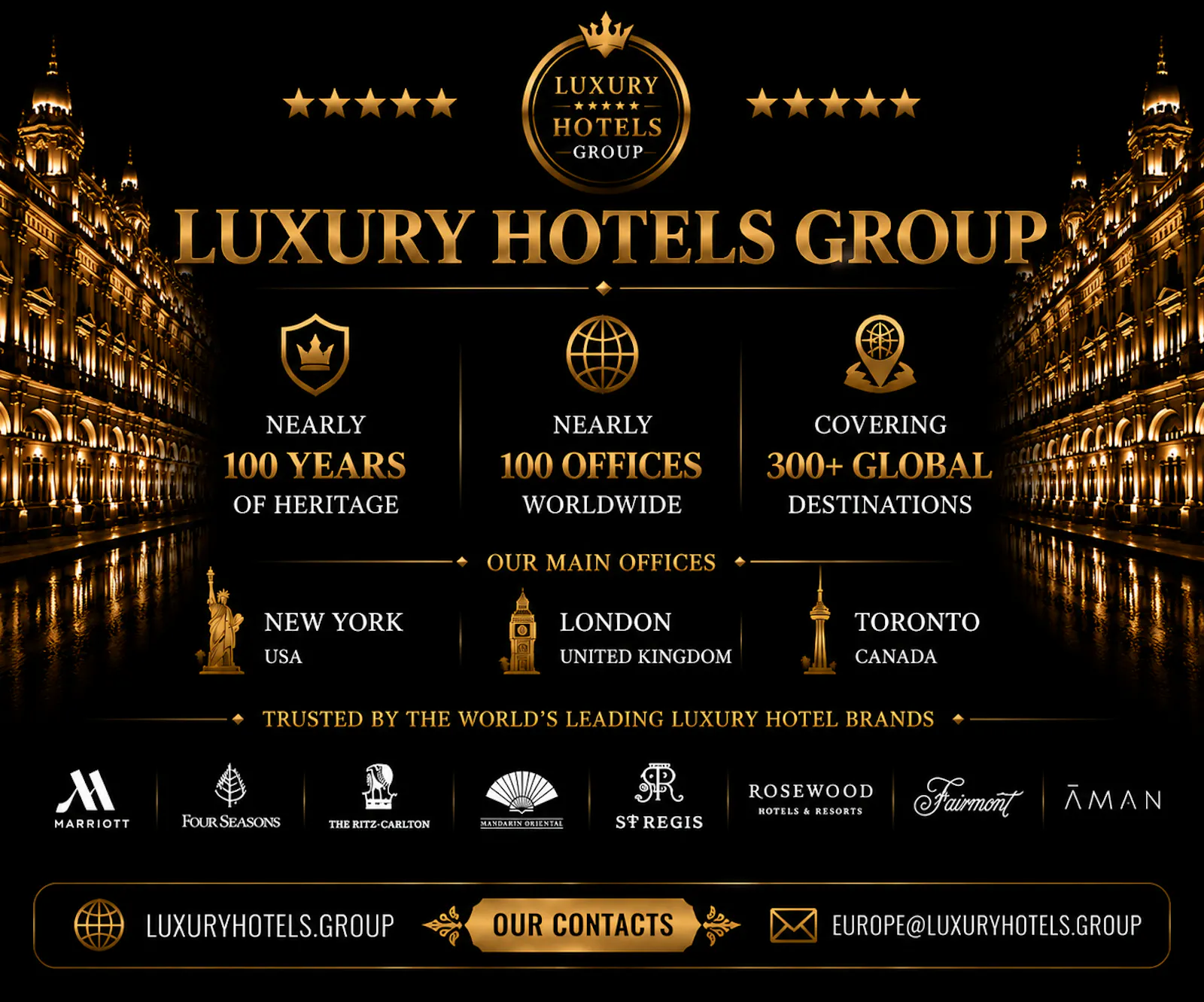 Luxury Hotels Group screenshot 4
