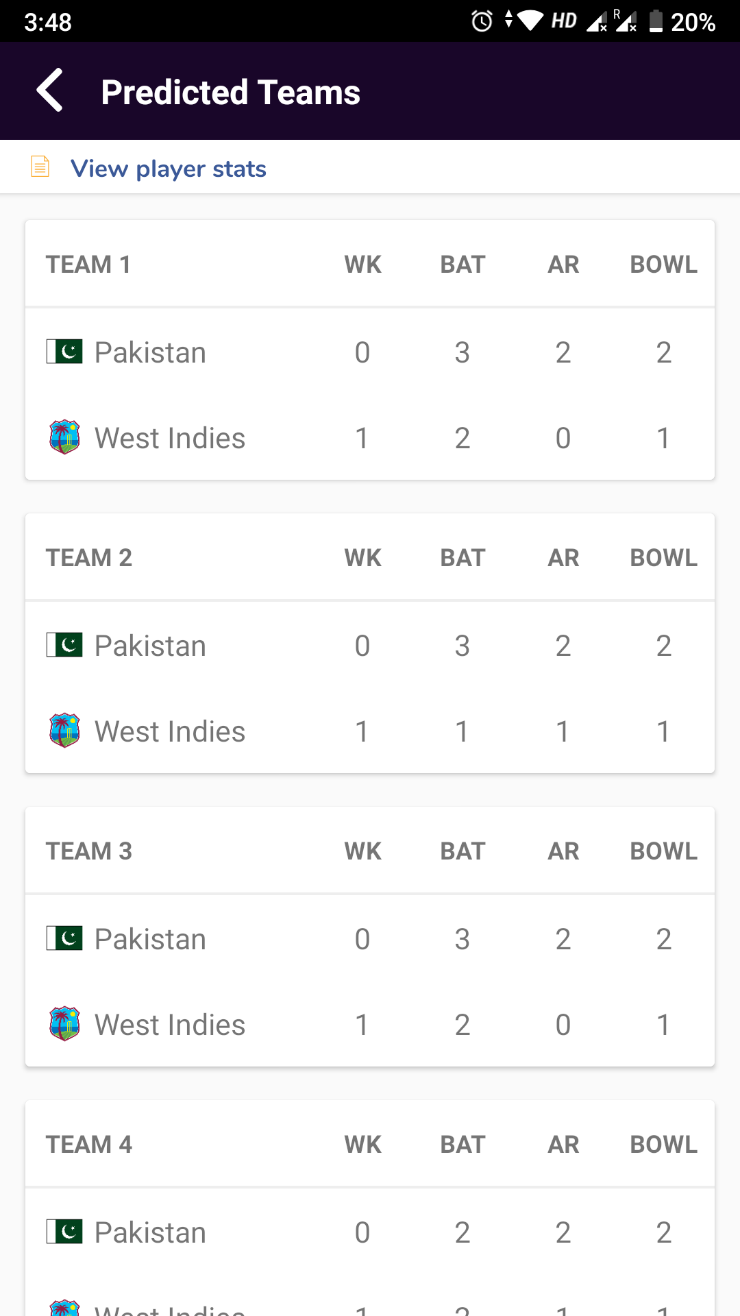 CricBytz - Dream11 Prediction gallery image