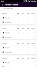 CricBytz - Dream11 Prediction gallery image