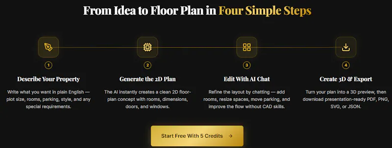 Luxury home vogue  screenshot 3