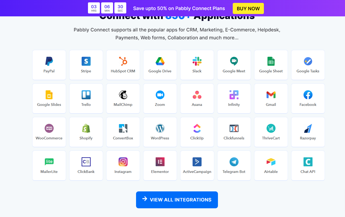 pabbly连接 media 2