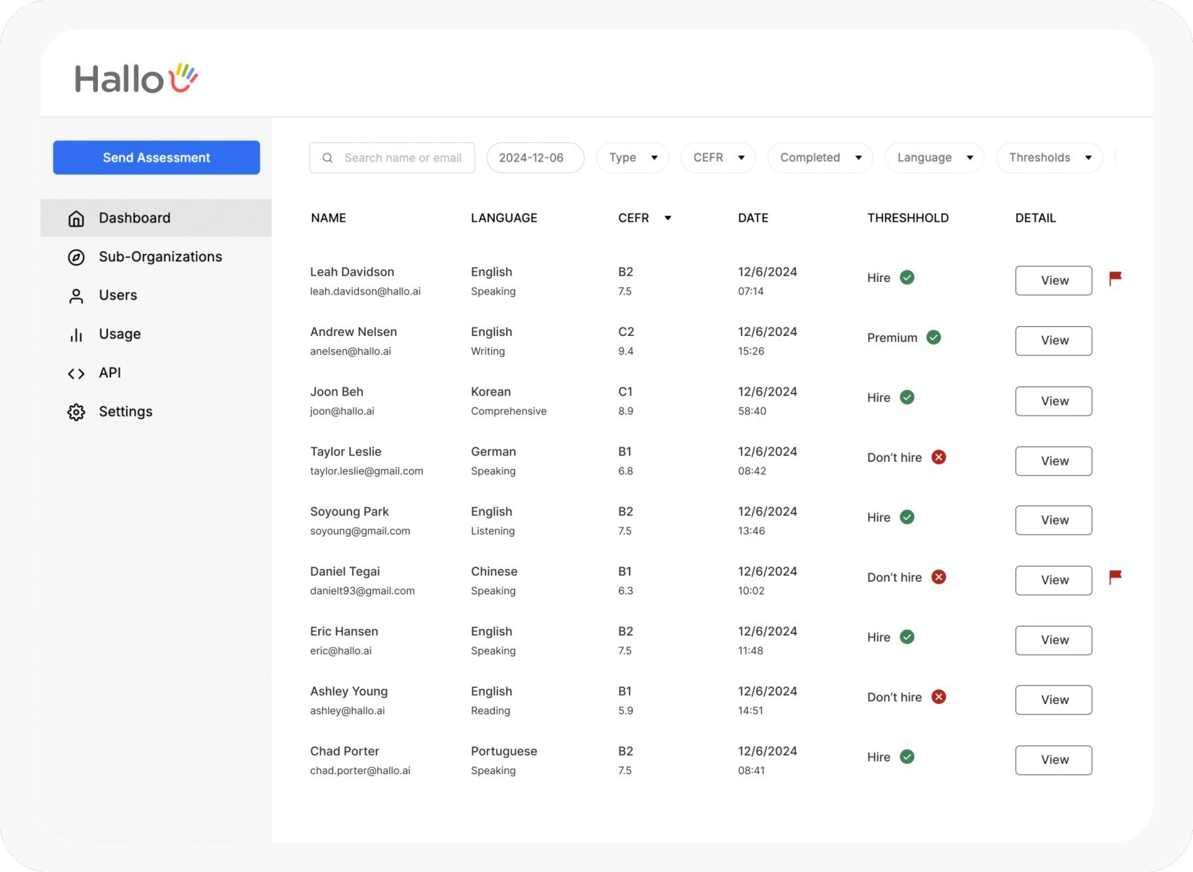AI Language Assessment media 5