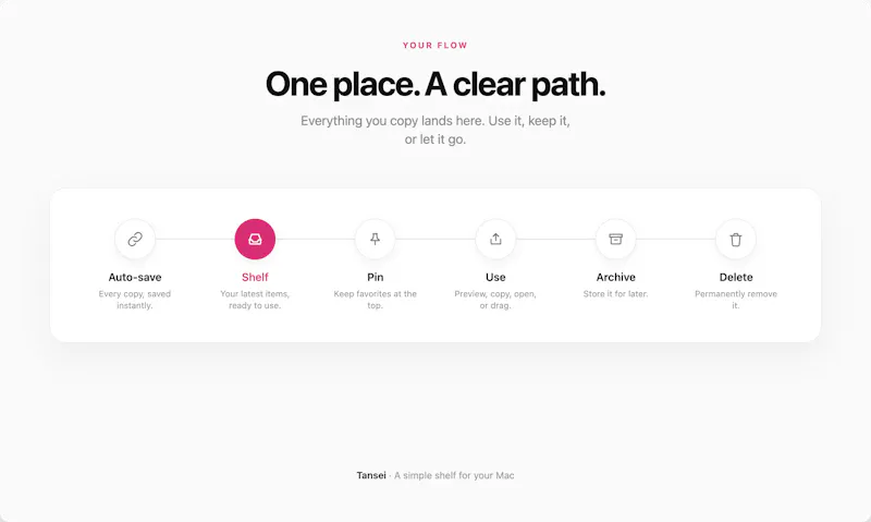 Tansei — A simple shelf for your Mac screenshot 5
