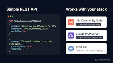 AskAudience gallery image