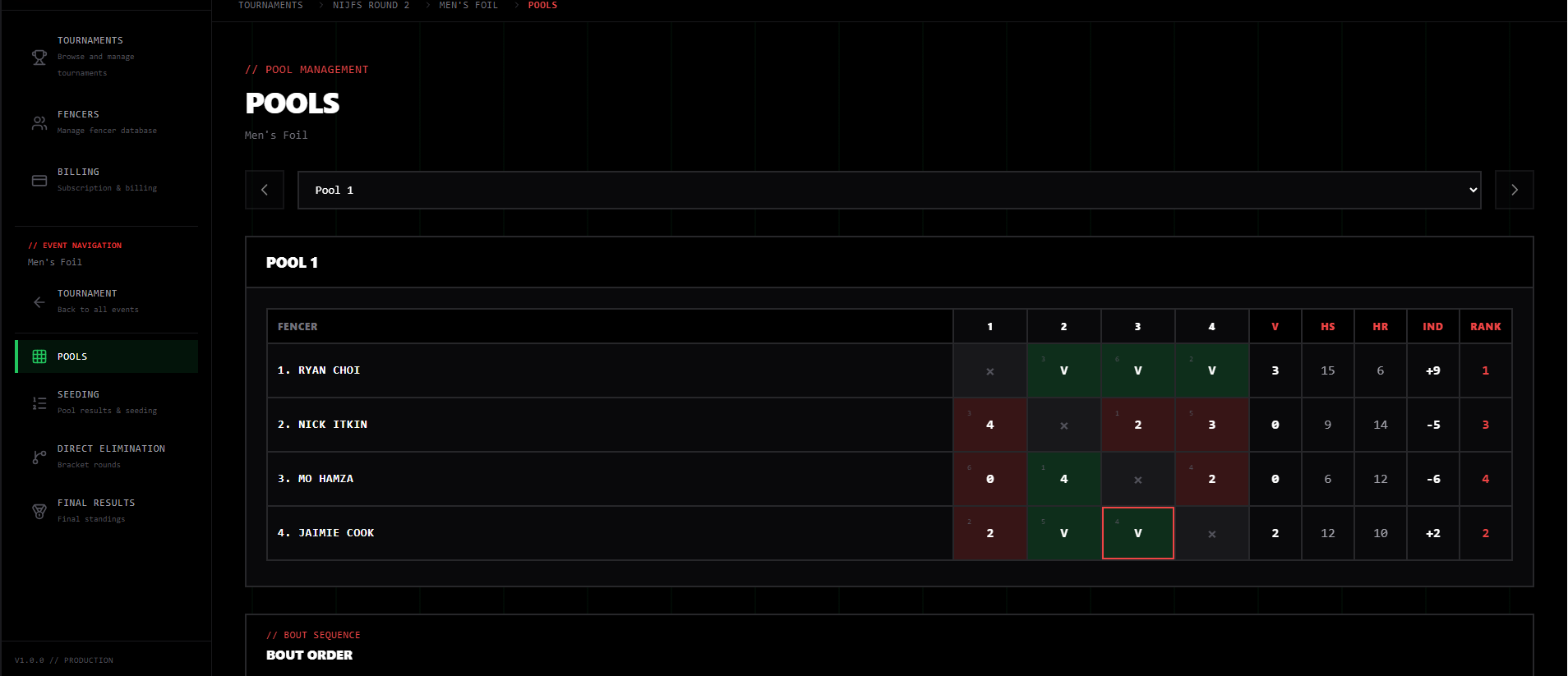 Fleche gallery image