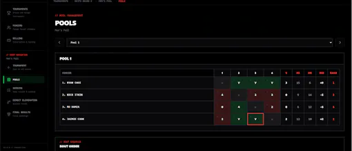 Fleche gallery image