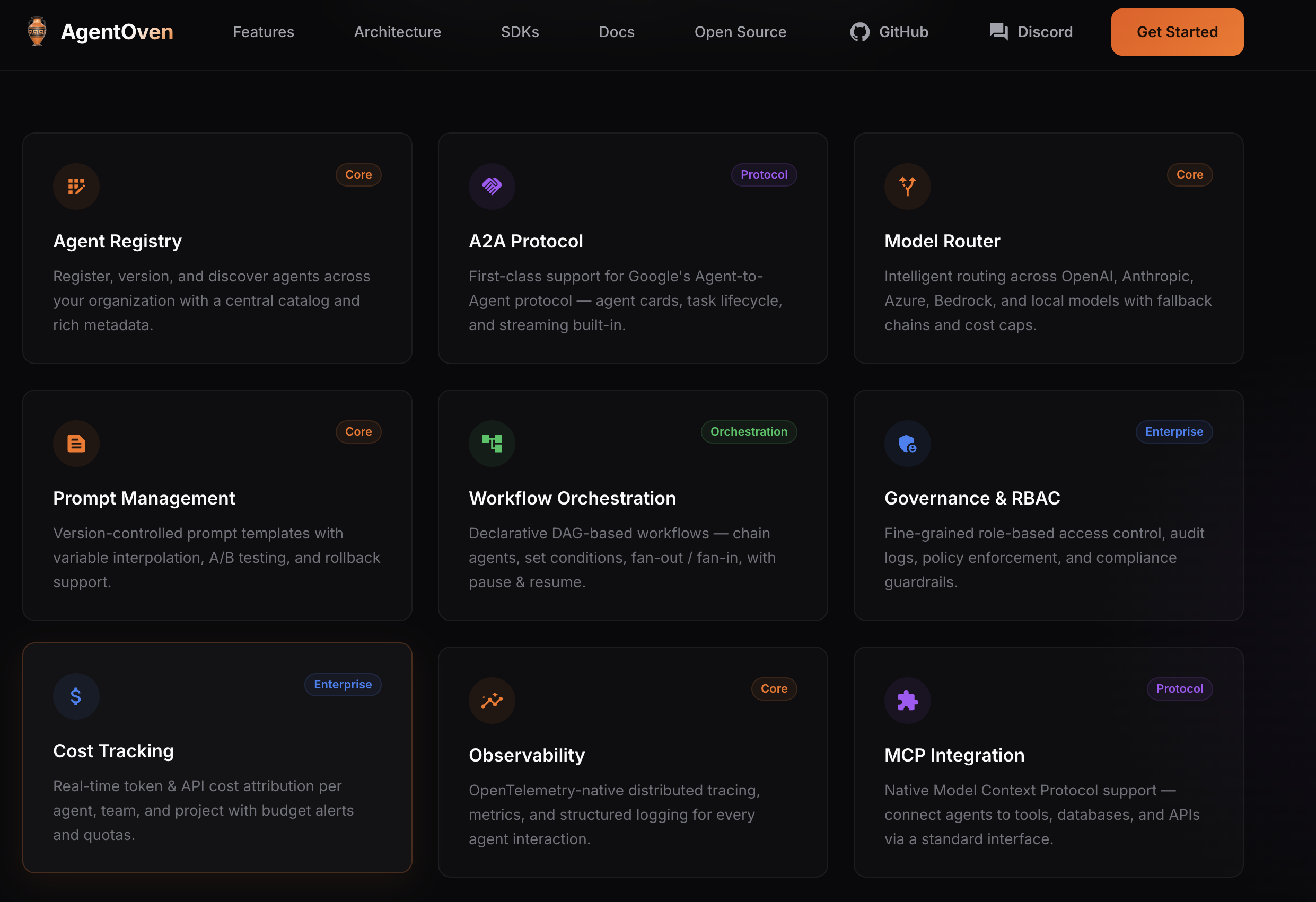 AgentOven gallery image