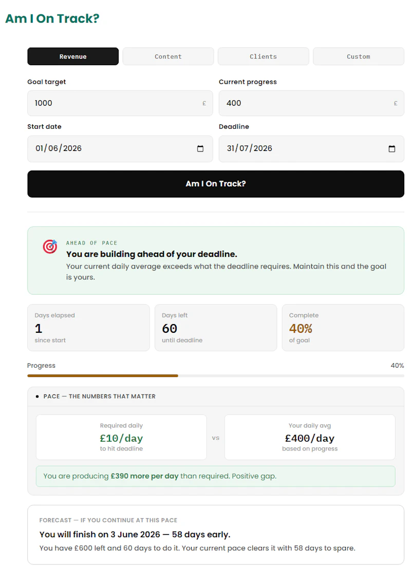 Am I On Track? Tracker screenshot 3