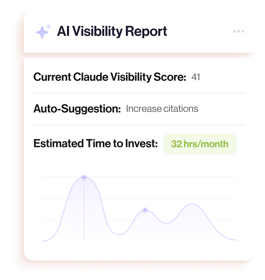 AI Visibility Audit Checklist gallery image
