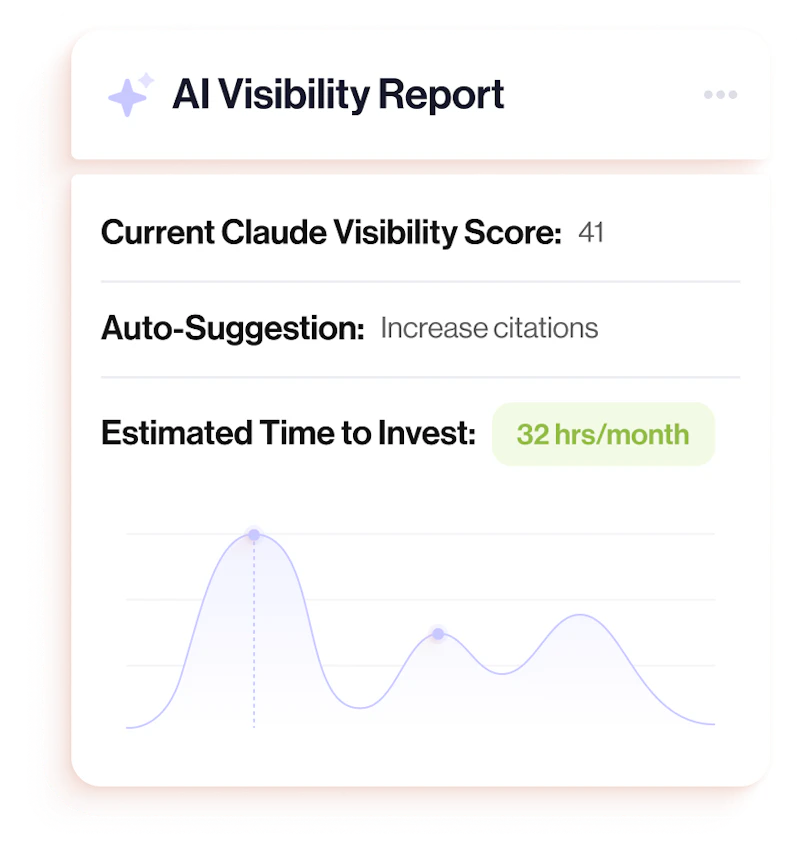 AI Visibility Audit Checklist screenshot 3
