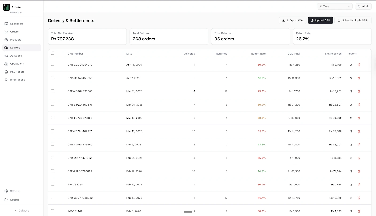 ProfitPath: Know Your Real Profit screenshot 7