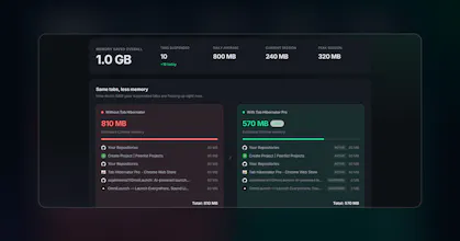 Tab Hibernator Pro gallery image