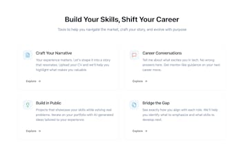 The Build Shift gallery image