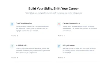 The Build Shift gallery image