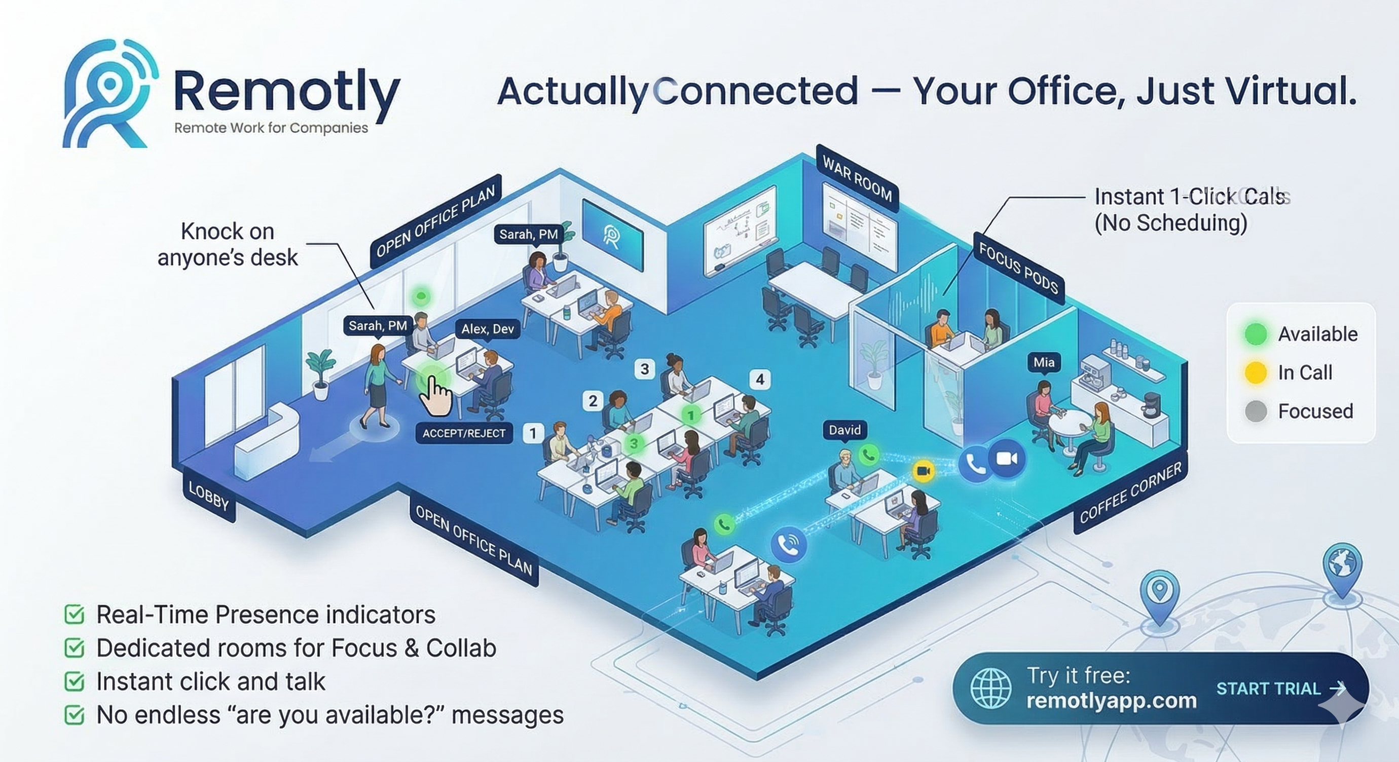 Remotly gallery image