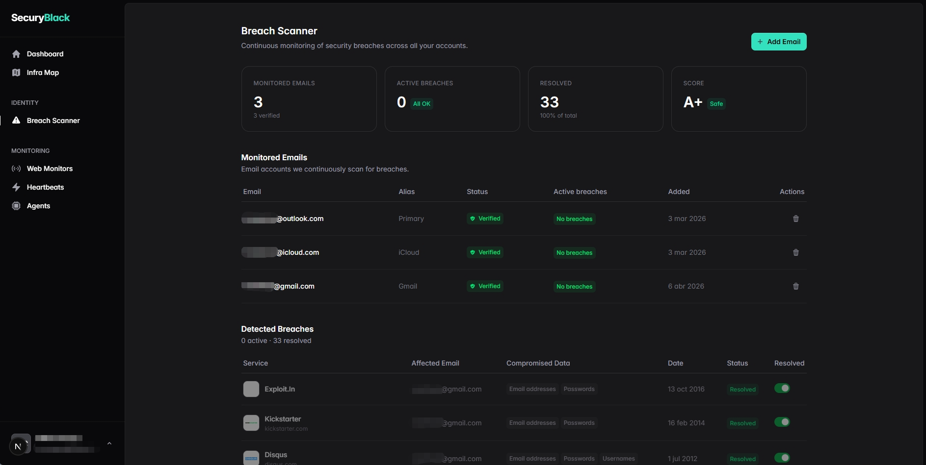 SecuryBlack gallery image