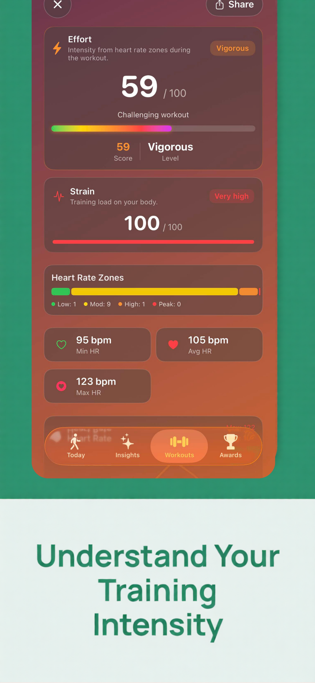 Stepzy - Smart Step Counter gallery image