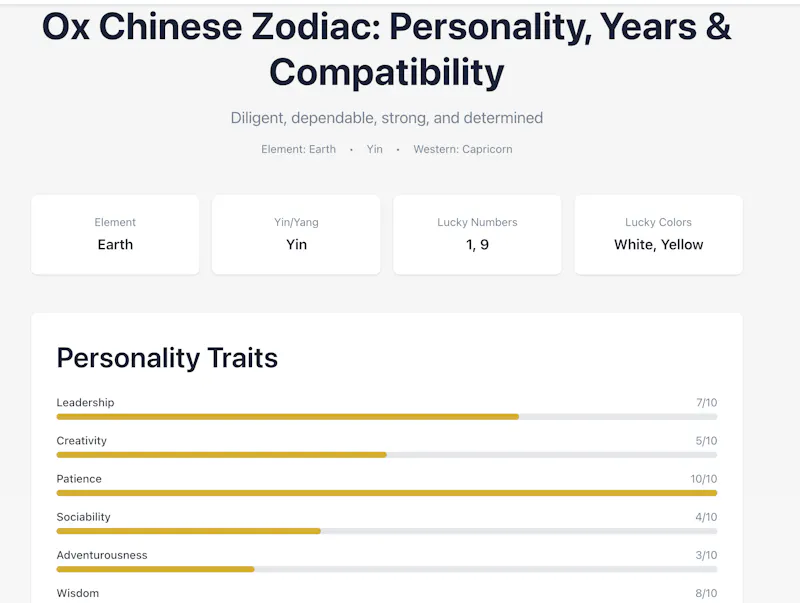 Zodiac Compass screenshot 3