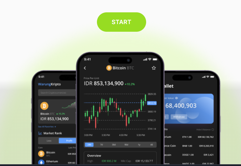 B&B Profit gallery image