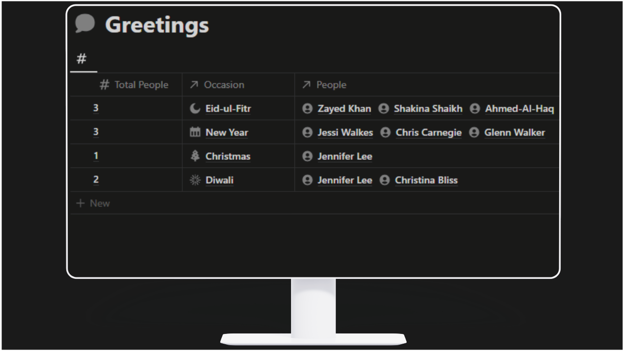 Personal Relationship Manager gallery image
