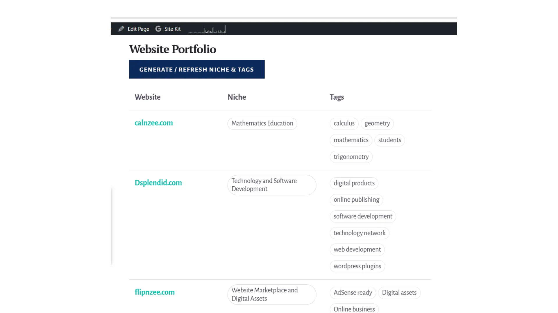 Digital Splendid WordPress Toolkit gallery image