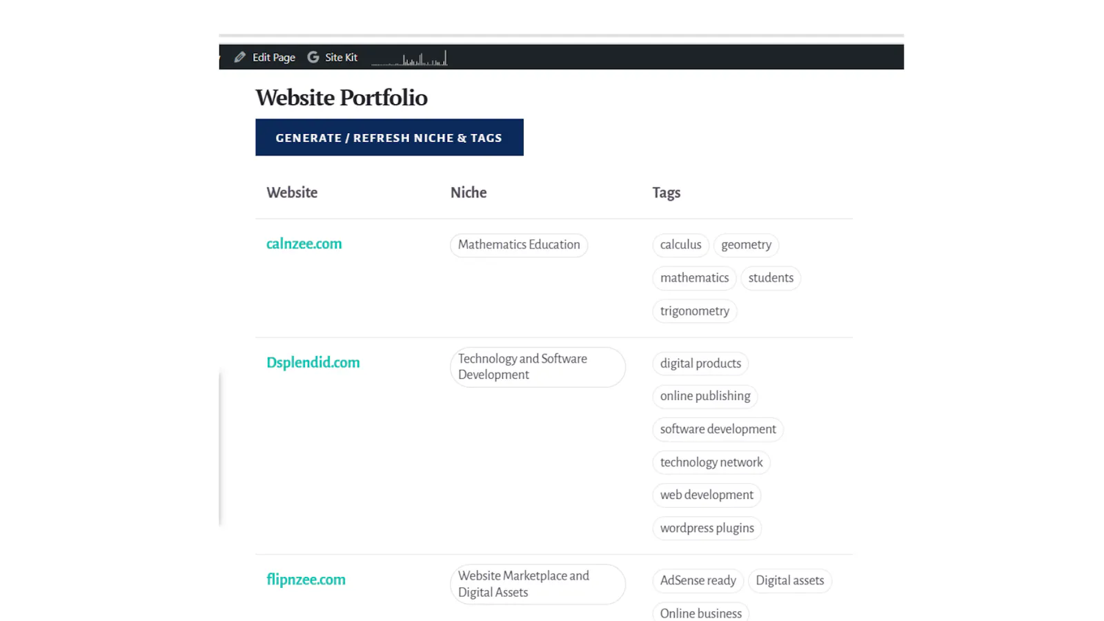 Digital Splendid WordPress Toolkit screenshot 14