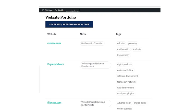 Digital Splendid WordPress Toolkit screenshot 14