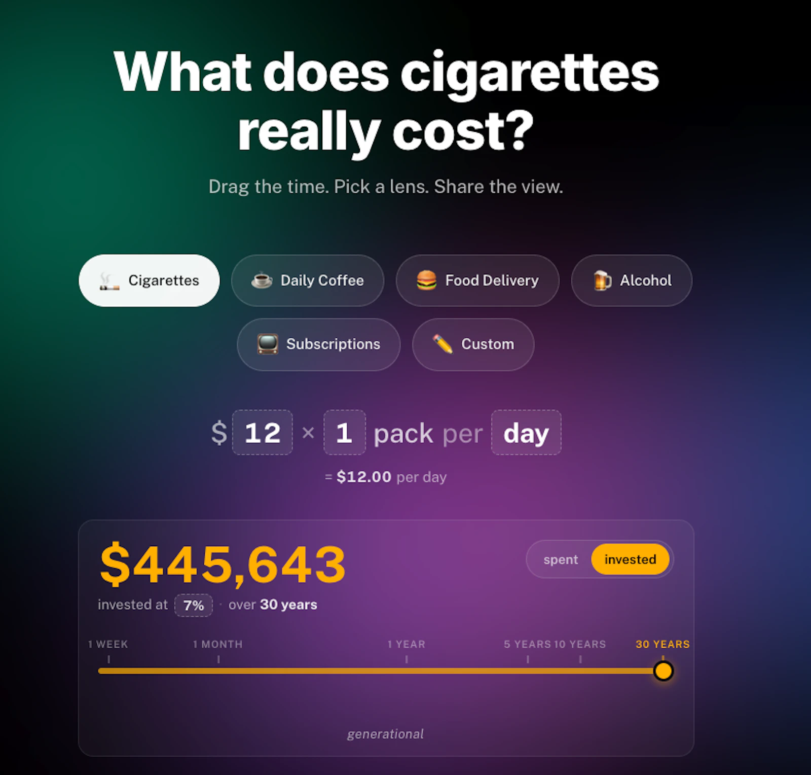 tradeoff.life-Every habit is a tradeoff screenshot 1