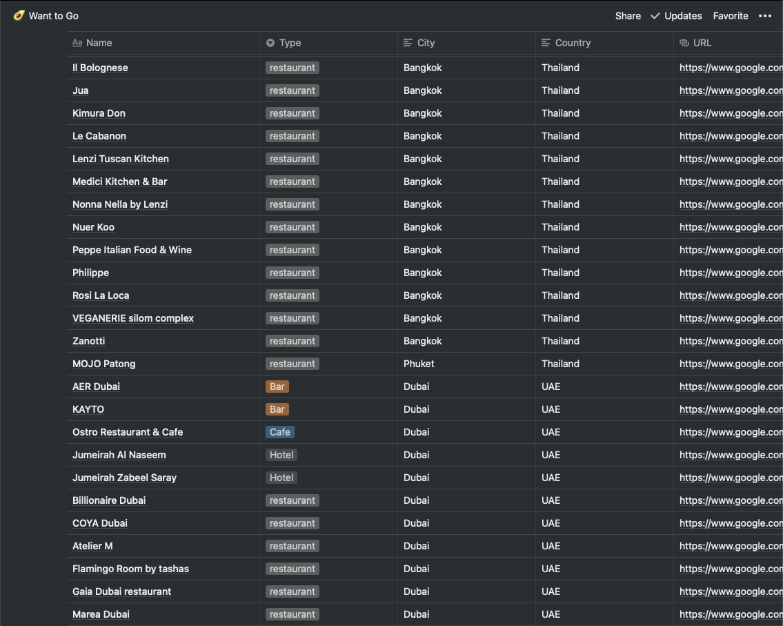 Want to Go by WHSTL gallery image