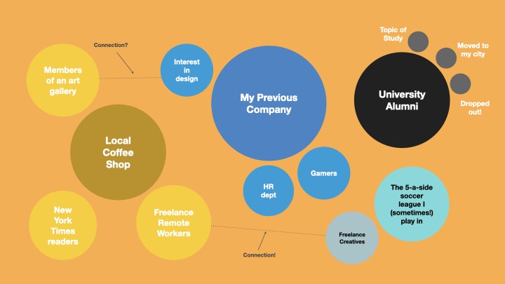 Workshop Creator gallery image