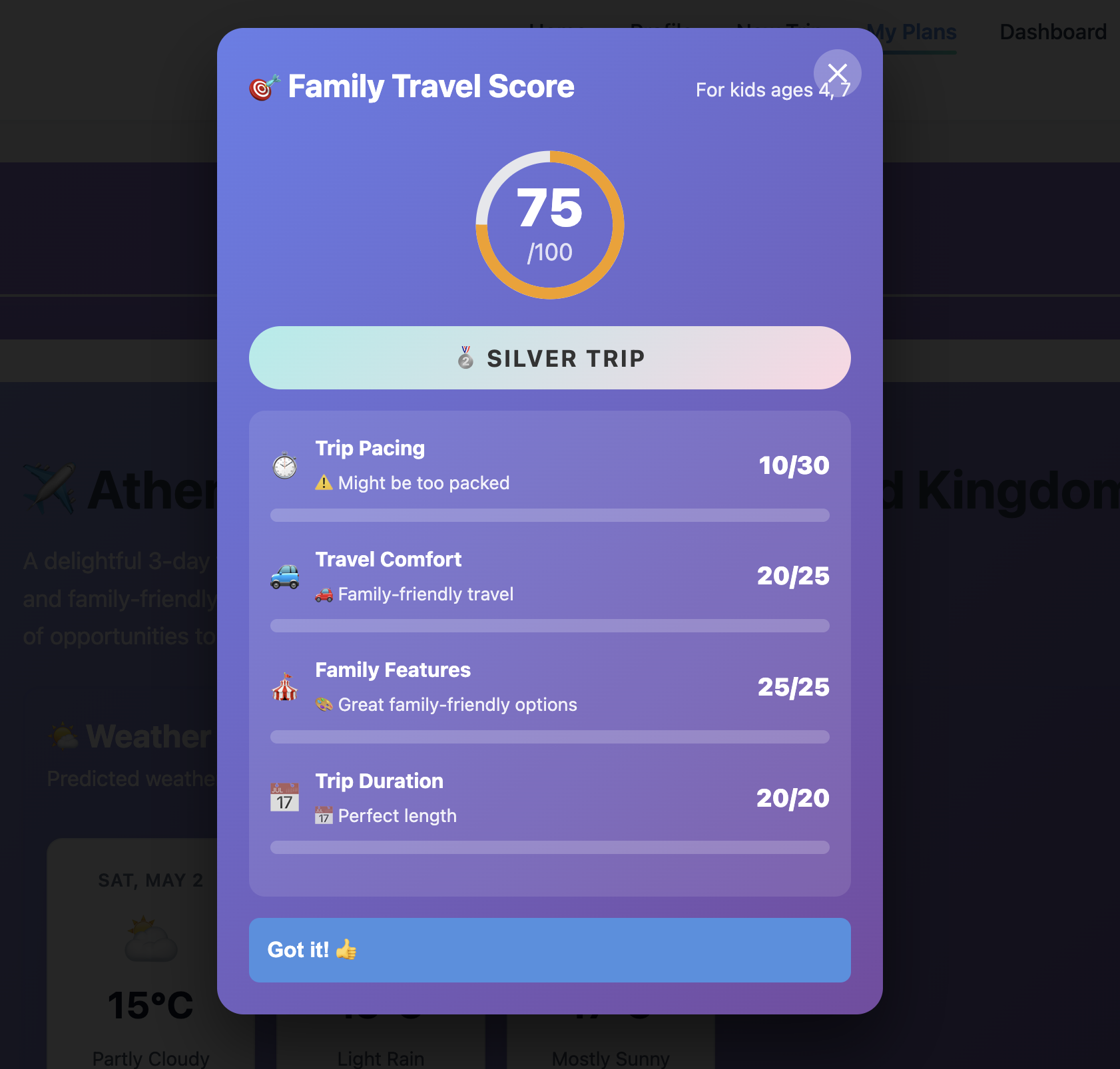 Famila.Travel gallery image