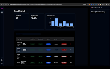 MeasureApp gallery image