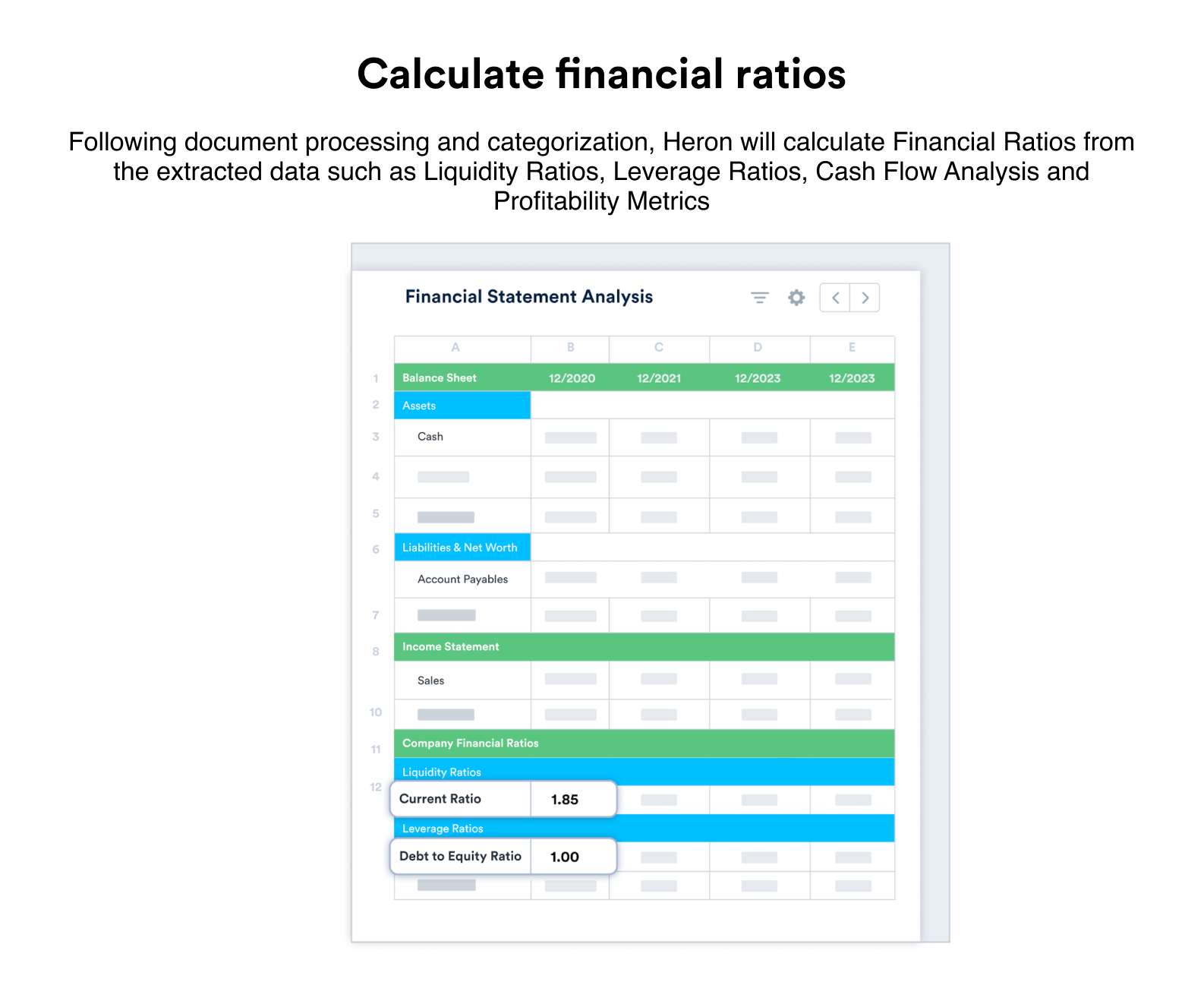 Datos de Heron: AutoSpread media 5