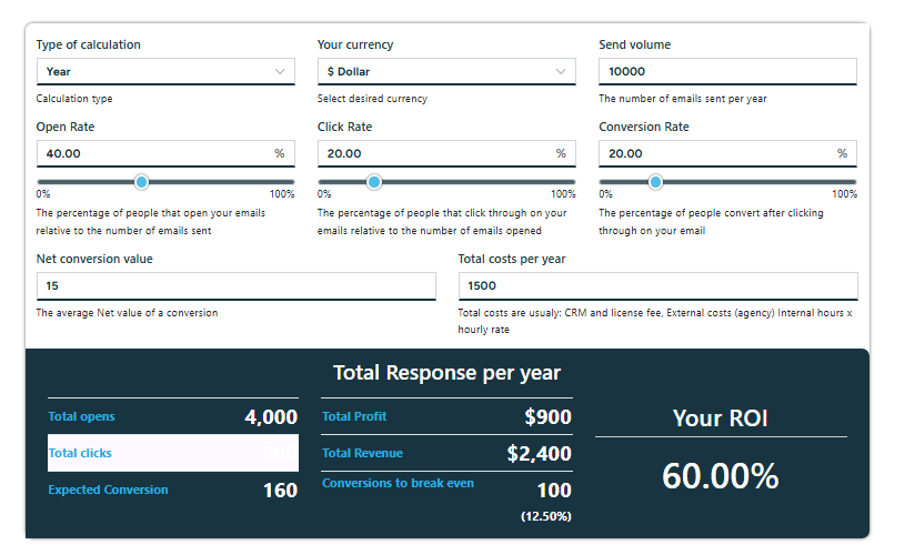 Email ROI Calculator media 1