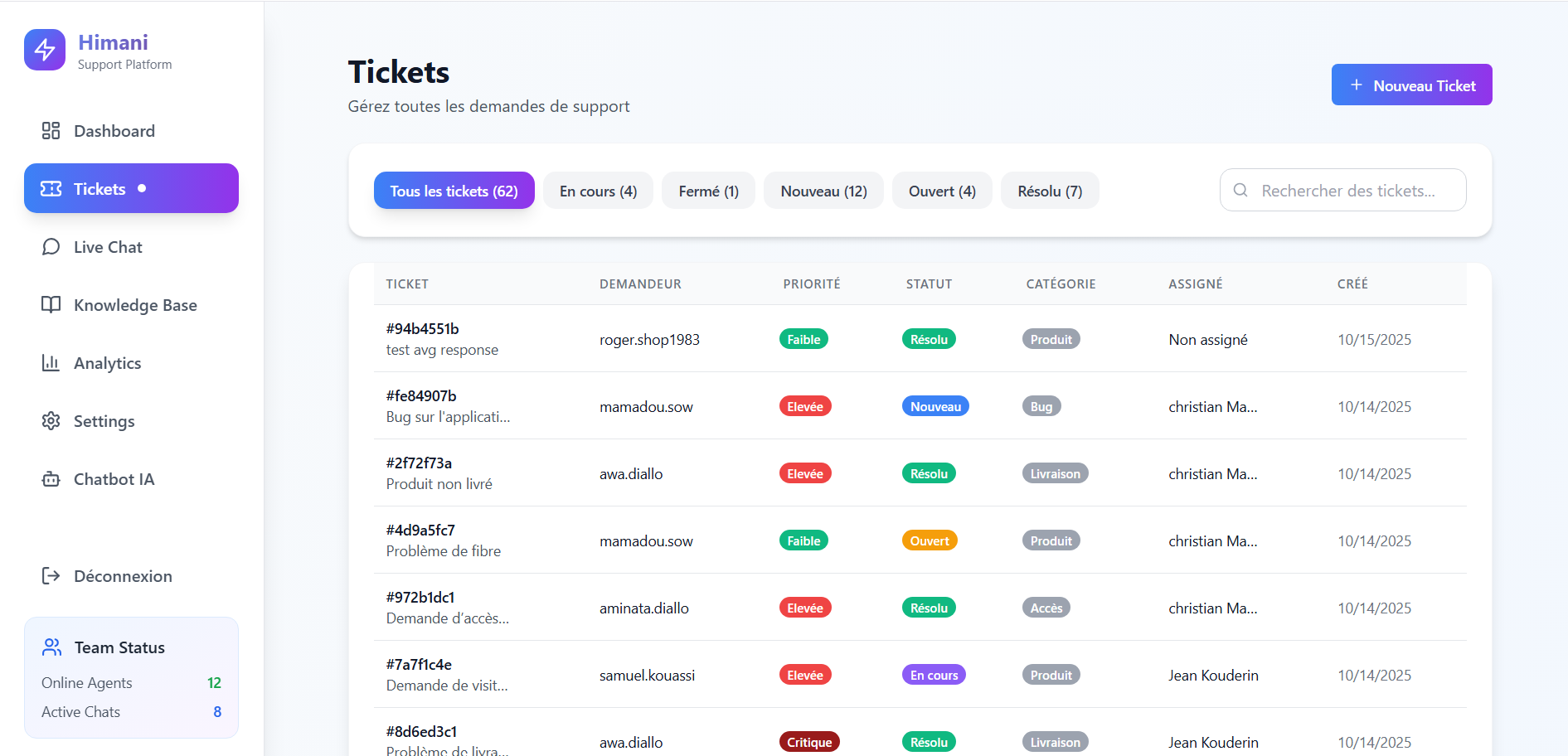 Himani gallery image