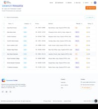 Local Business Lead Finder gallery image