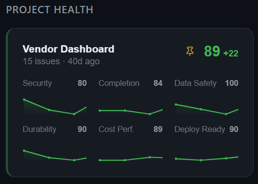 Bluemode gallery image