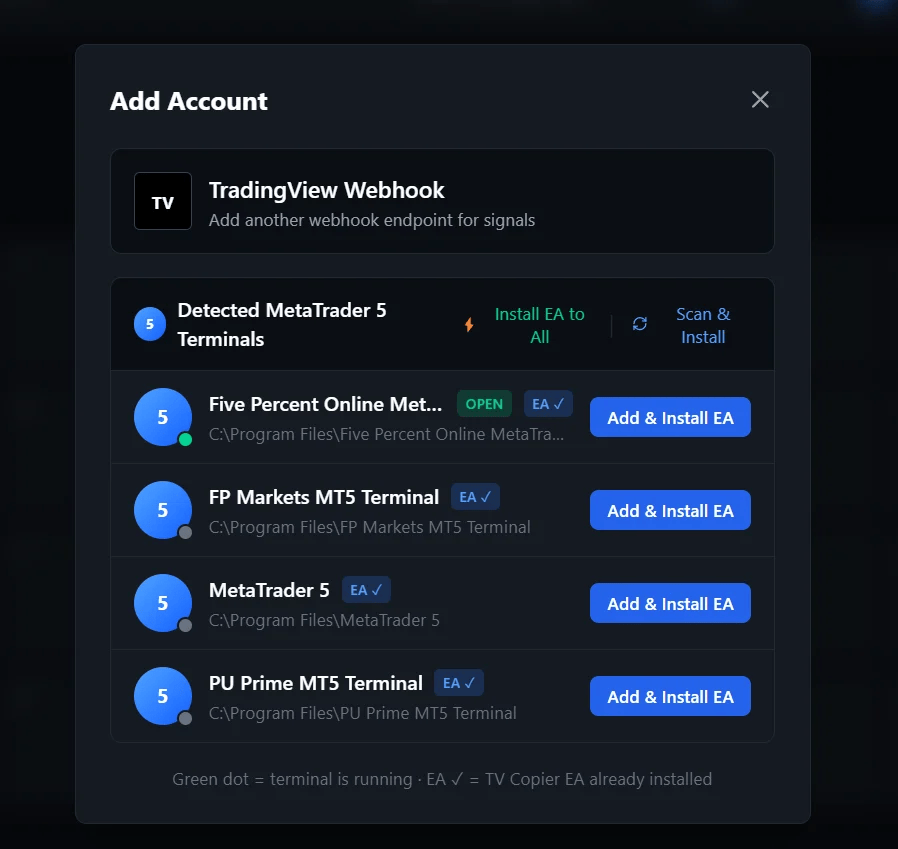 TradingView Copier Pro — Automate TV-MT5 gallery image