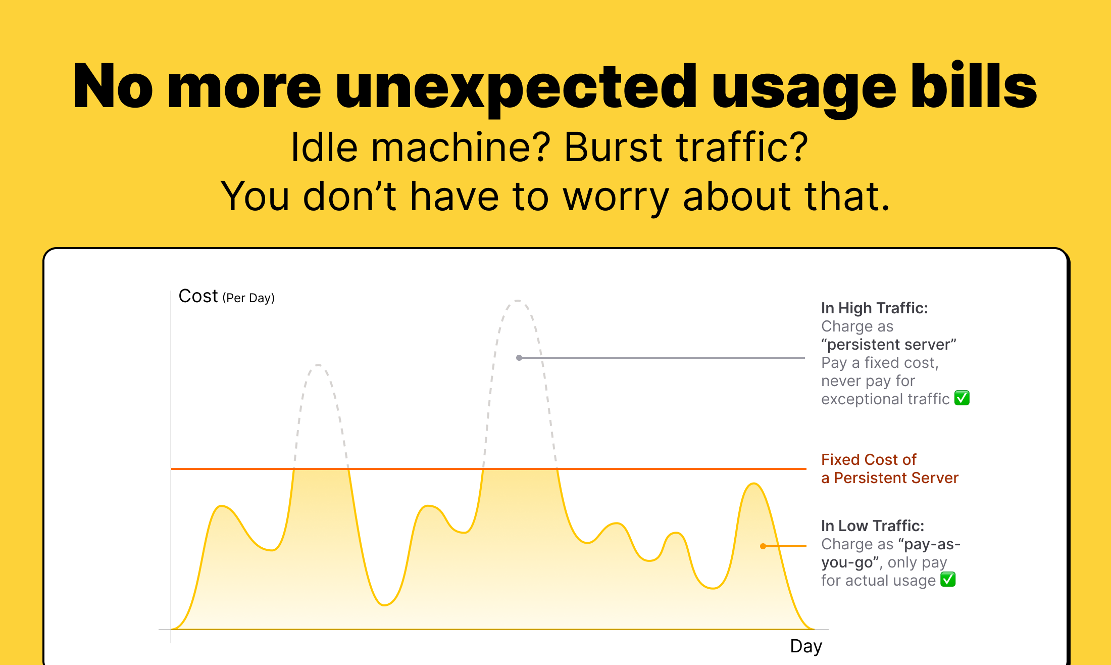 Leapcell gallery image