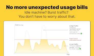Leapcell gallery image
