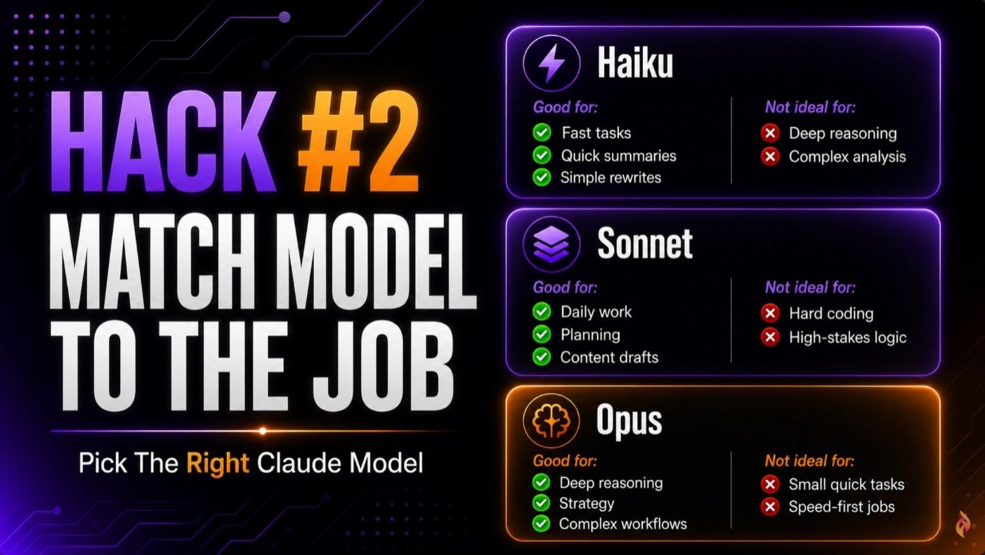 Claude Mastery: 9 Workflow Hacks gallery image