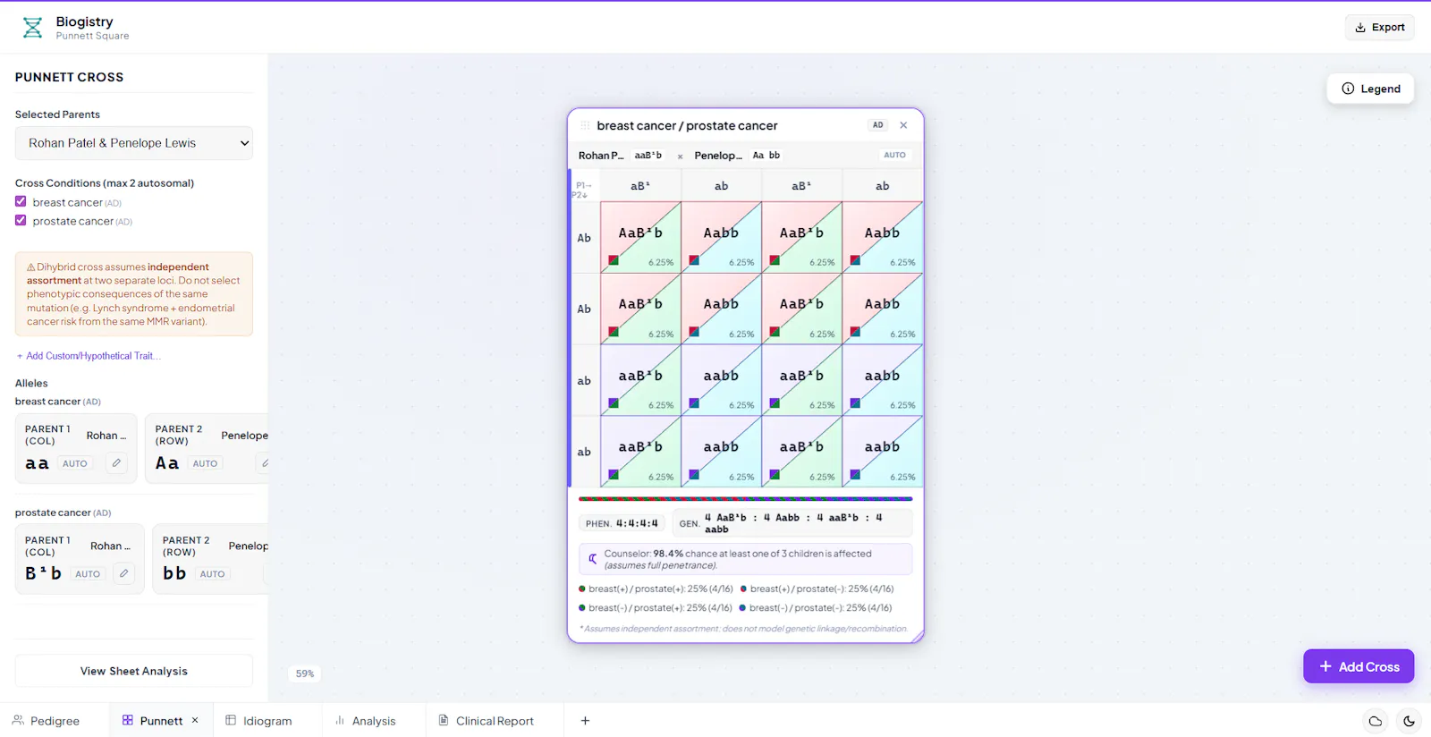 Biogistry screenshot 8