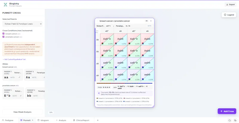 Biogistry screenshot 8