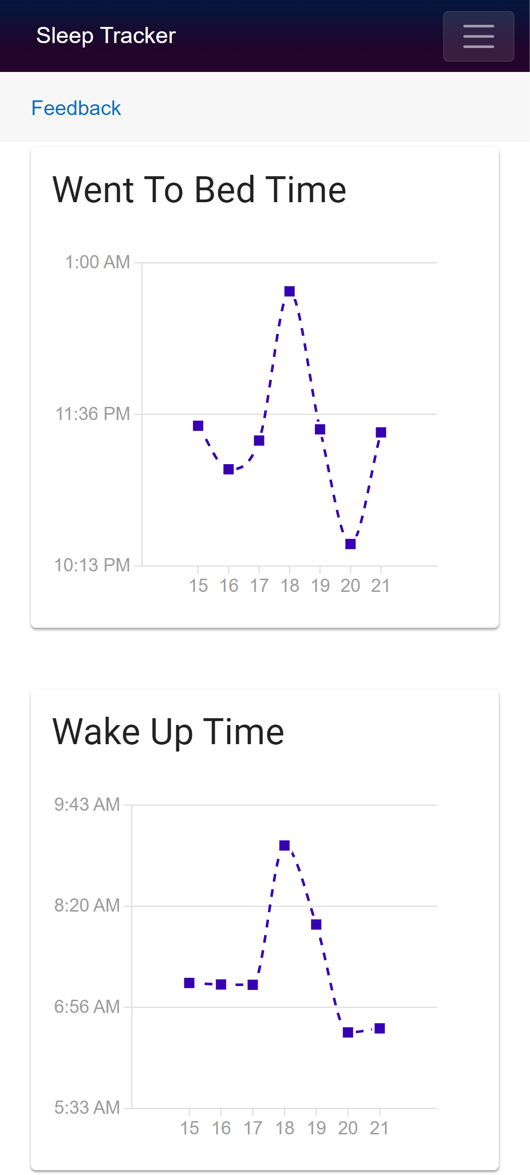 Relbis Labs的睡眠跟踪器 media 2