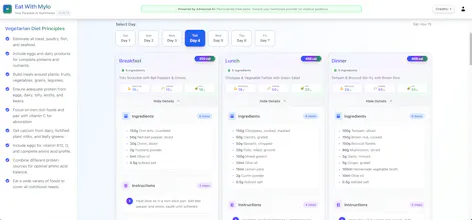 Mylo – Multi-Agent AI Nutrition Coach gallery image