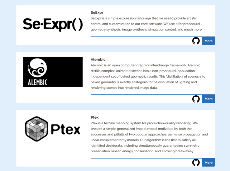 Learning Django Web Development gallery image