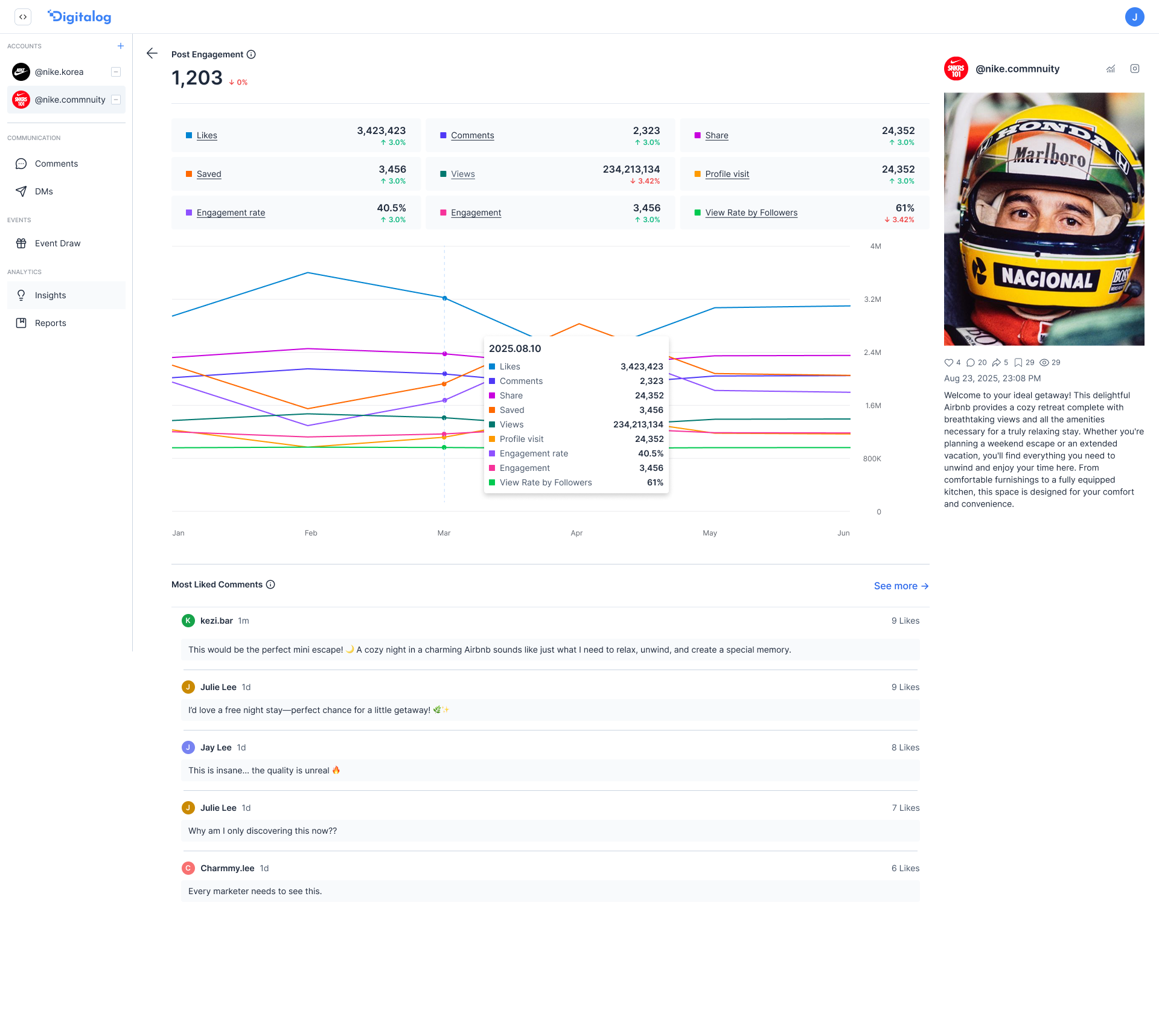 Conma - Screenshot 4 showing product features and functionality