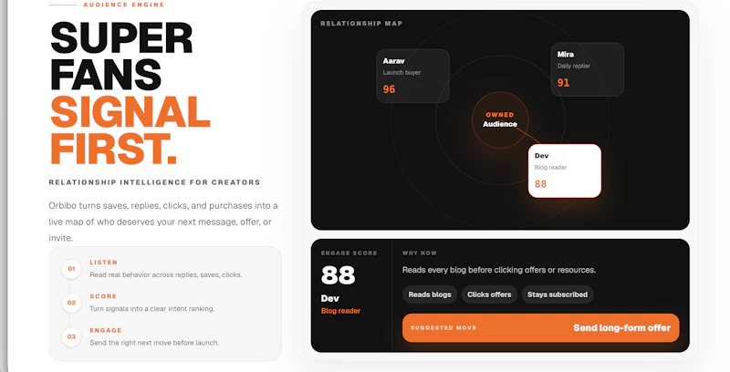 Orbibo screenshot 2